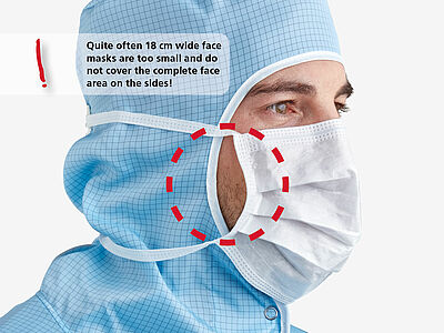 Disposable face mask to tie