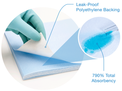 SATURIX Prep and Spill Control Pads