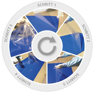 Entfernen einer Schutzfolie